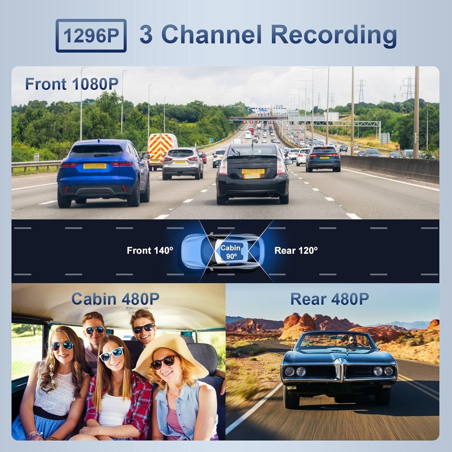 CAMARA DVR TRES LENTES PARA AUTO 1080P