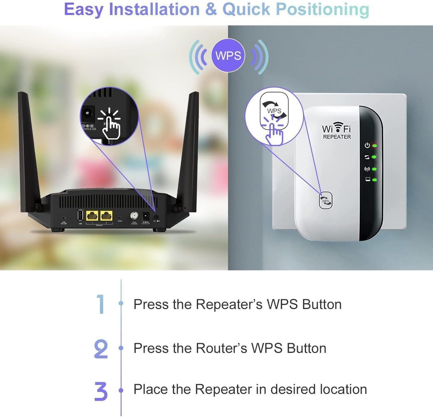 EXTENSOR ROUTER REPETIDOR WIFI INTERNET